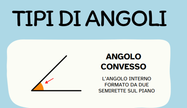 GLI ANGOLI
