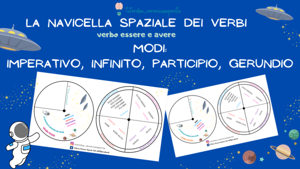 La Navicella Spaziale dei Verbi – essere e avere – MODO IMPERATIVO, INFINITO, PARTICIPIO E GERUNDIO