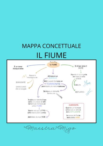 Mappa concettuale il fiume