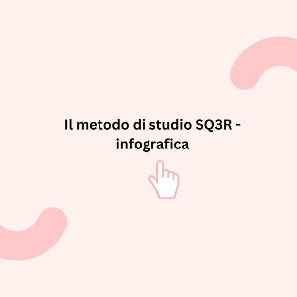 Il metodo di studio SQ3R - infografica