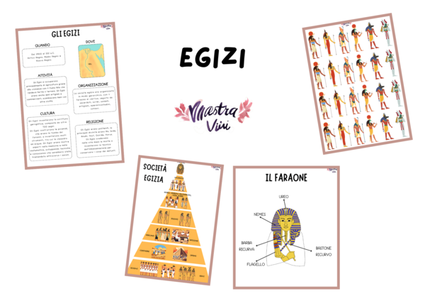 Gli Egizi: presentazione, mappa e quadro di civiltà