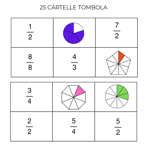 TOMBOLA DELLE FRAZIONI 25 CARTELLE