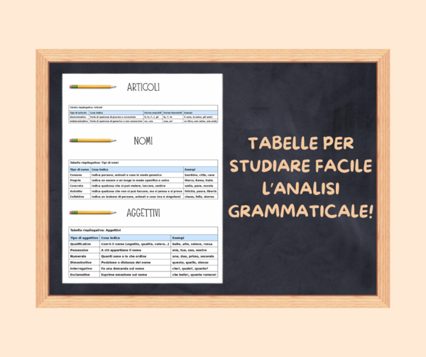 Tabelle Analisi Grammaticale