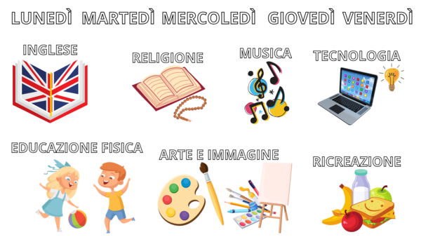 Agenda visiva