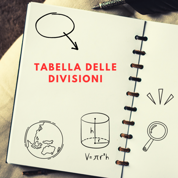 Tabella delle divisioni