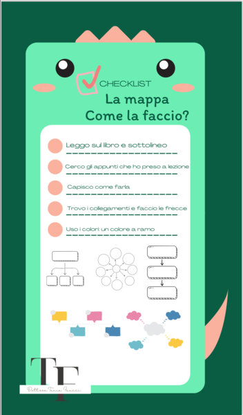 Checklist MAPPA
