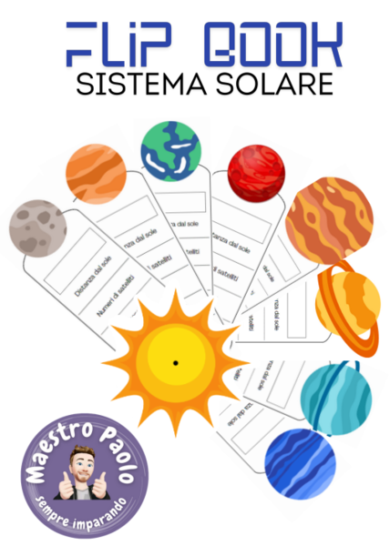 Flip book del Sistema Solare