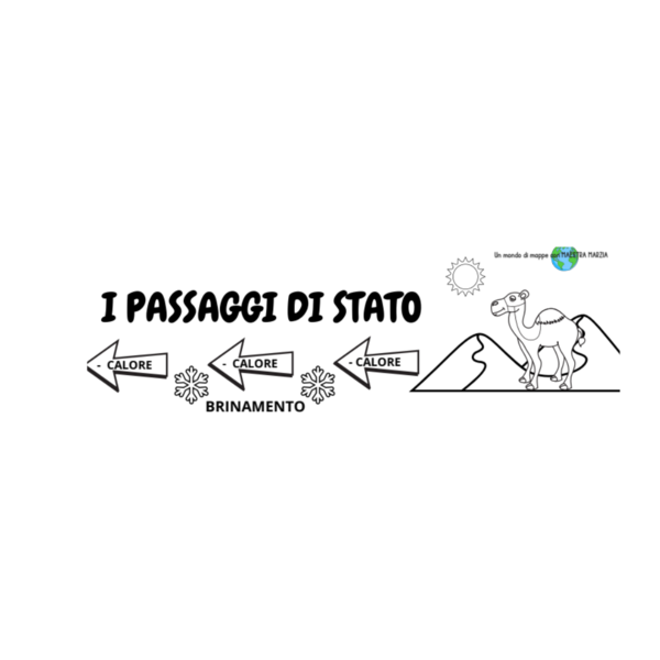 I PASSAGGI DI STATO