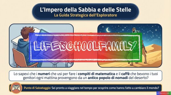 1.5 Islam_ KIT STORIA 1°media_slide+ infografica+ mappamentale+ disegnodacolorare+ OMAGGIO:VIDEO&PODCAST