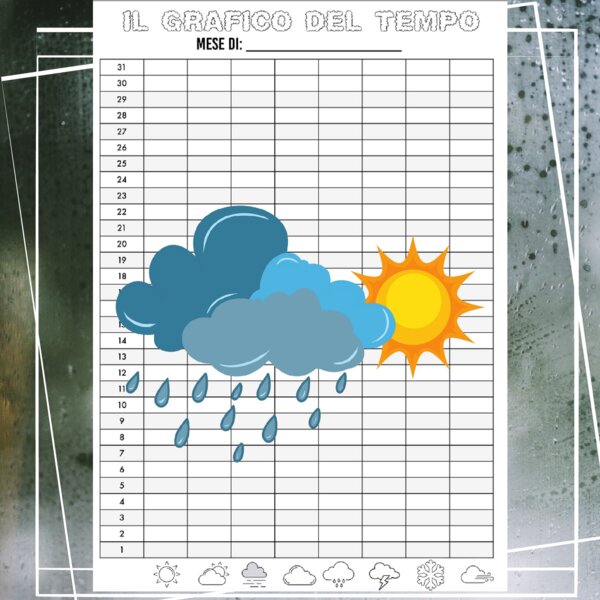Grafico per registrare il tempo atmosferico