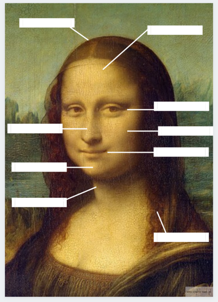 Mona Lisa di Leonardo da Vinci