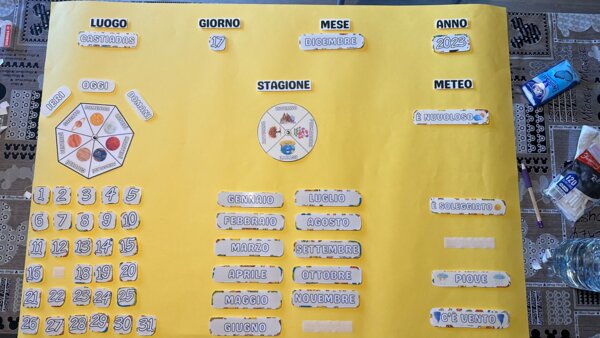 Calendario Perpetuo per la classe tema scolastico