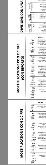 DIVISIONE IN COLONNA CON RESTO (1 CIFRA AL DIVISORE) - MOLTIPLICAZIONE IN COLONNA 2 CIFRE CON E SENZA RIPORTO