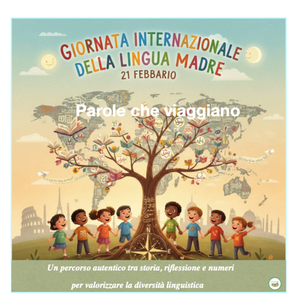 Parole che viaggiano-Un percorso autentico tra storia, geografia, riflessione e numeri per valorizzare la diversità linguistica, adattabile a tutte le classi