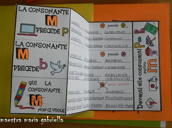 MP MB in pieghevole interattivo