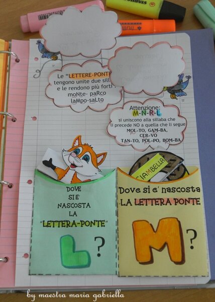 Lettere ponte in gioco interattivo
