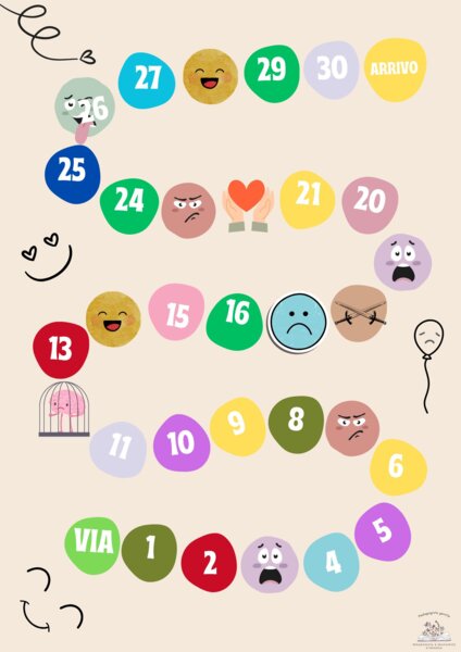 Gioco dell'oca delle emozioni