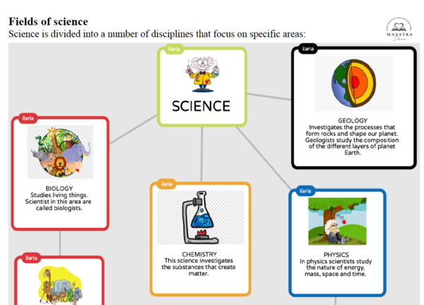 CLIL: introducing science