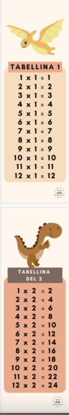 MATERIALE COMPENSATIVO: TABELLINE A TEMA DINOSAURI
