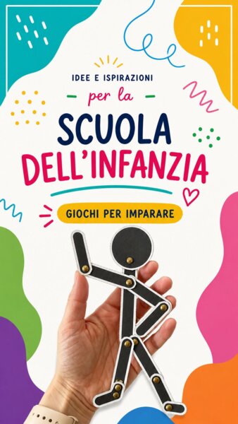 Giochi interattivo: le parti del corpo