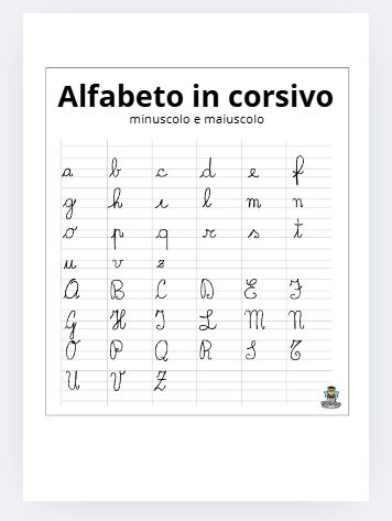 Alfabeto corsivo maiuscolo e minuscolo