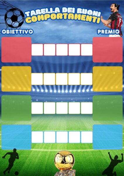 Token economy tema calcio