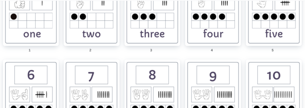 Carte dei numeri in pdf da stampare e appendere (numeri da 1 a 10)