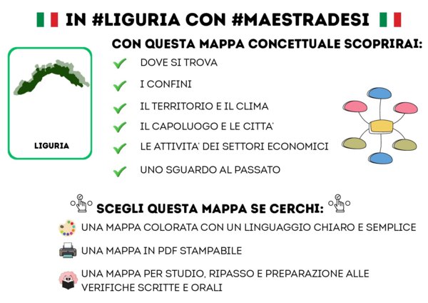 LIGURIA