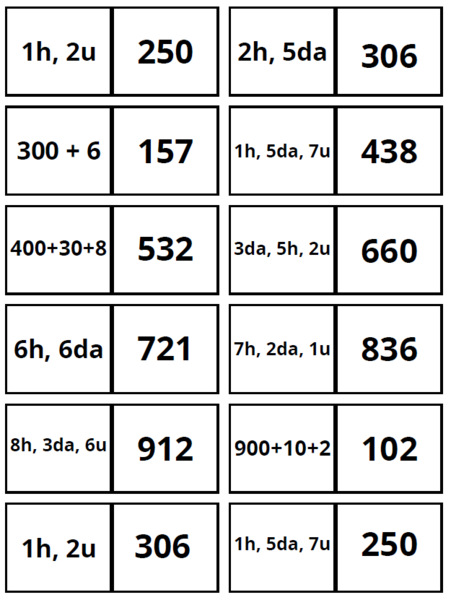 Domino numeri oltre il 100