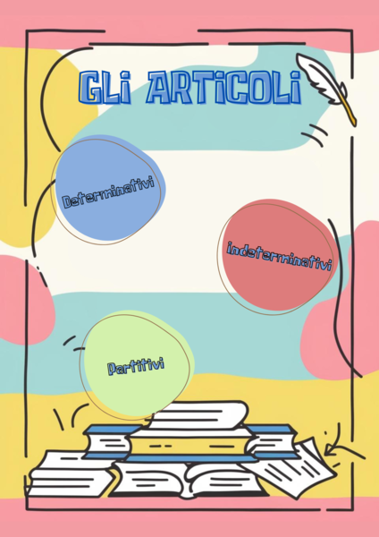 Gli articoli