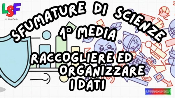 Organizzare i Dati_KIT MULTIMODALE SCIENZE 1°media_slide+ infografica+ mappa mentale+ disegno da colorare+VERIFICA LE COMPETENZE+OMAGGIO:VIDEO&PODCAST