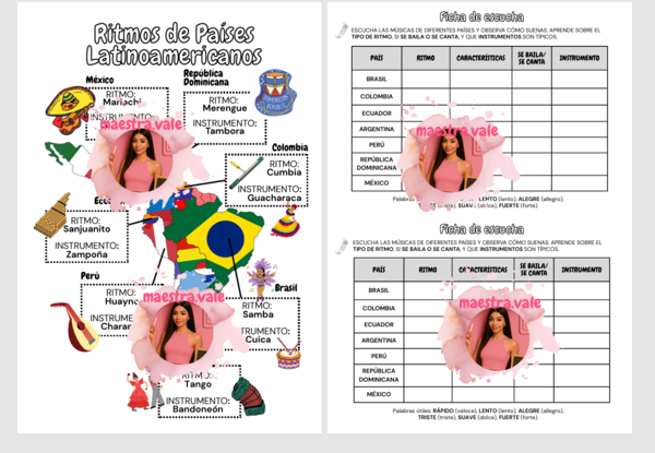 I ritmi dell’America Latina – Percorso di musica e spagnolo per la scuola primaria