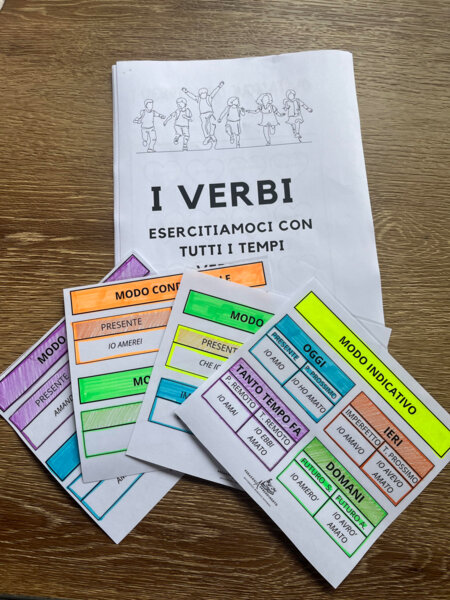 I VERBI : MAPPA ED ESERCIZI