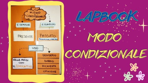 LAPBOOK IL MODO CONDIZIONALE - I verbi -