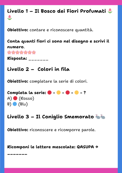 Escape Room Didattica Nel Magico Mondo di Pasqualandia