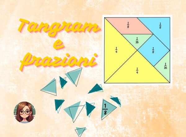 Il Tangram e le frazioni