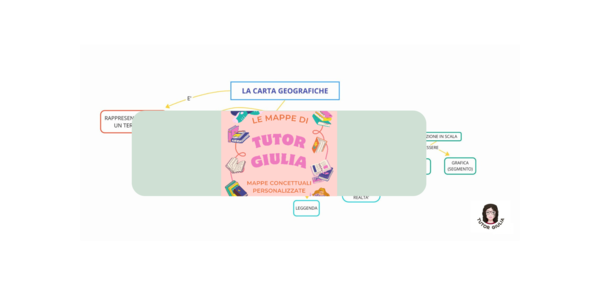 CARTE GEOGRAFICHE