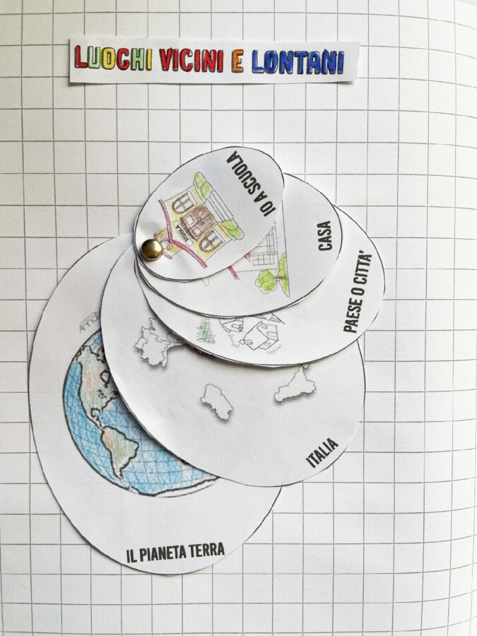 Geografia classe 1: Luoghi vicini e lontani