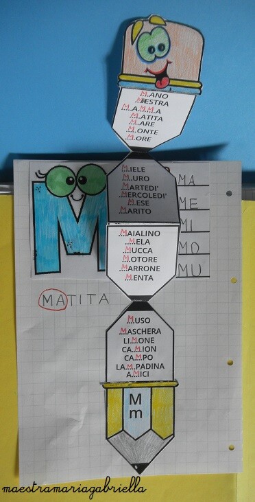 Prime sillabe: M di Matita
