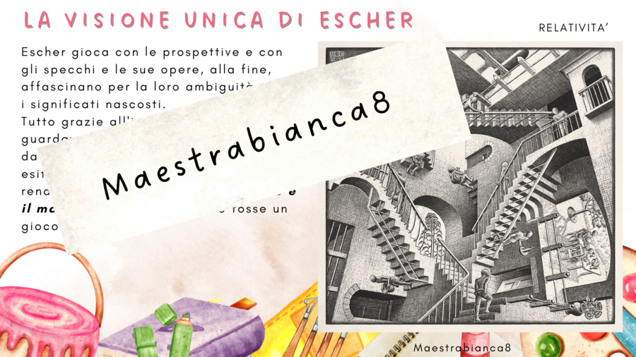 Power Point CANVA su Escher