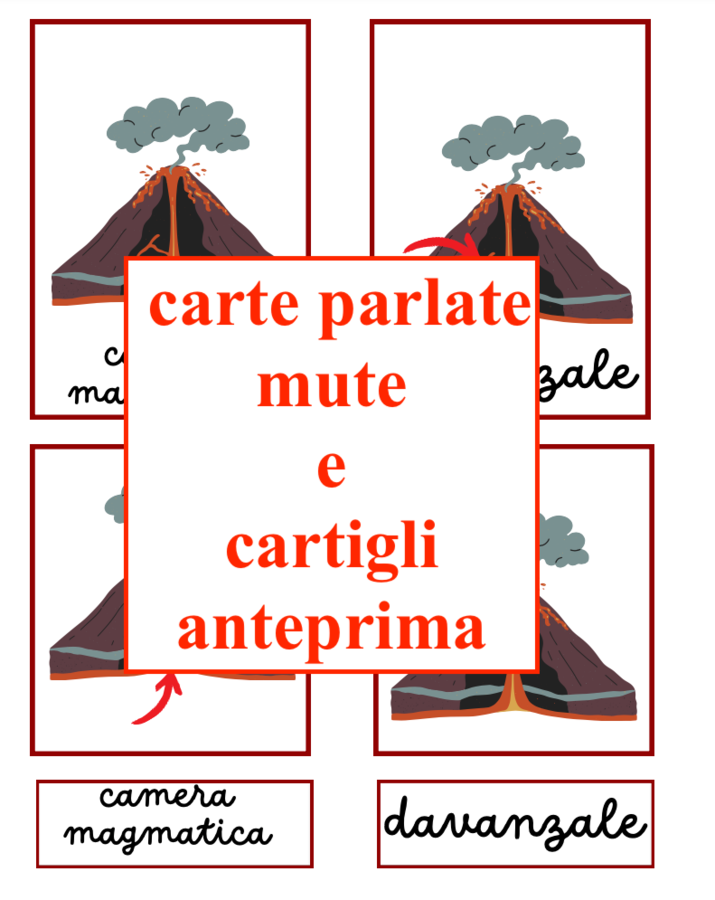 Alla scoperta del vulcano; Nomenclatura arricchita