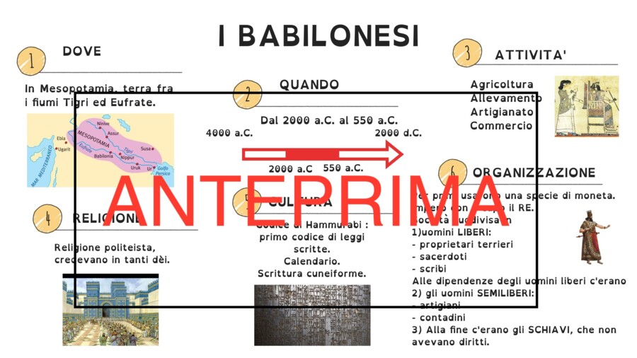I BABILONESI