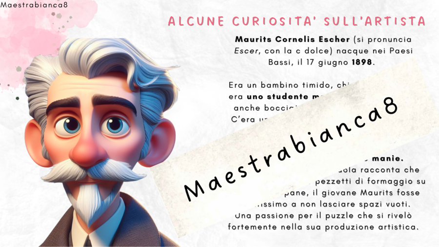 Power Point CANVA su Escher