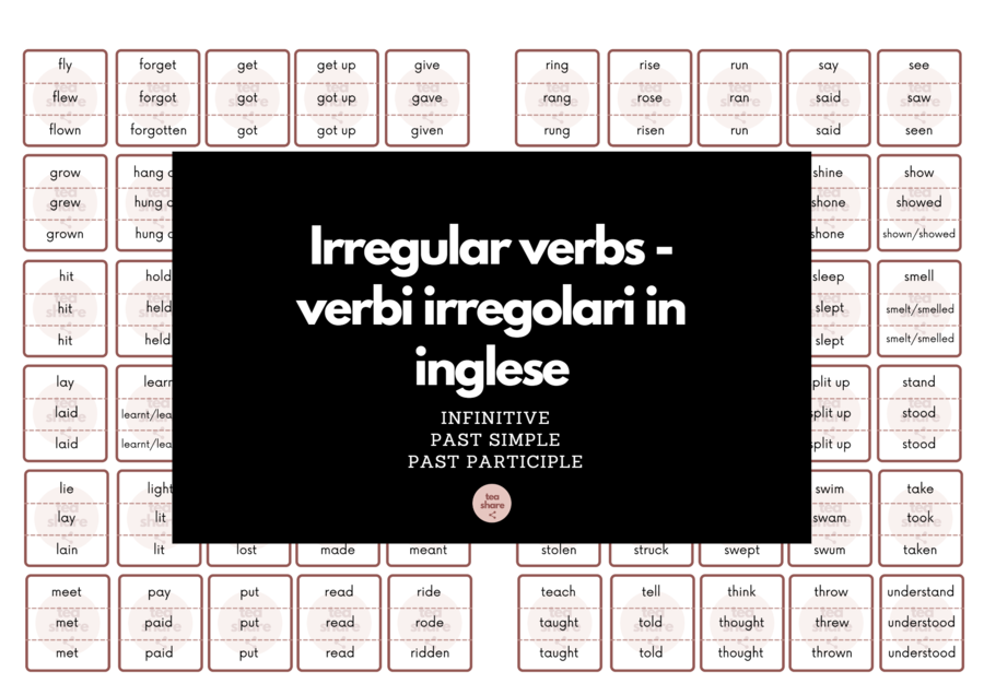 Irregular verbs - verbi irregolari in inglese CON CODICI QR