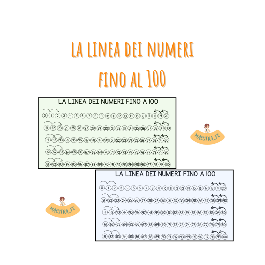 linea dei numeri fino al 100 con freccette