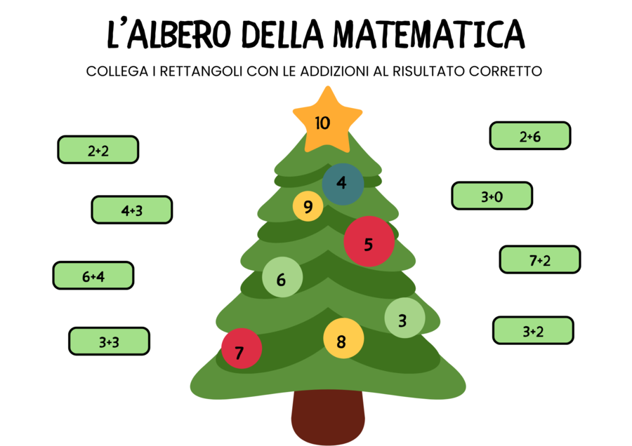 COMPITI DI NATALE DI MATEMATICA E TECNOLOGIA - 10 SCHEDE