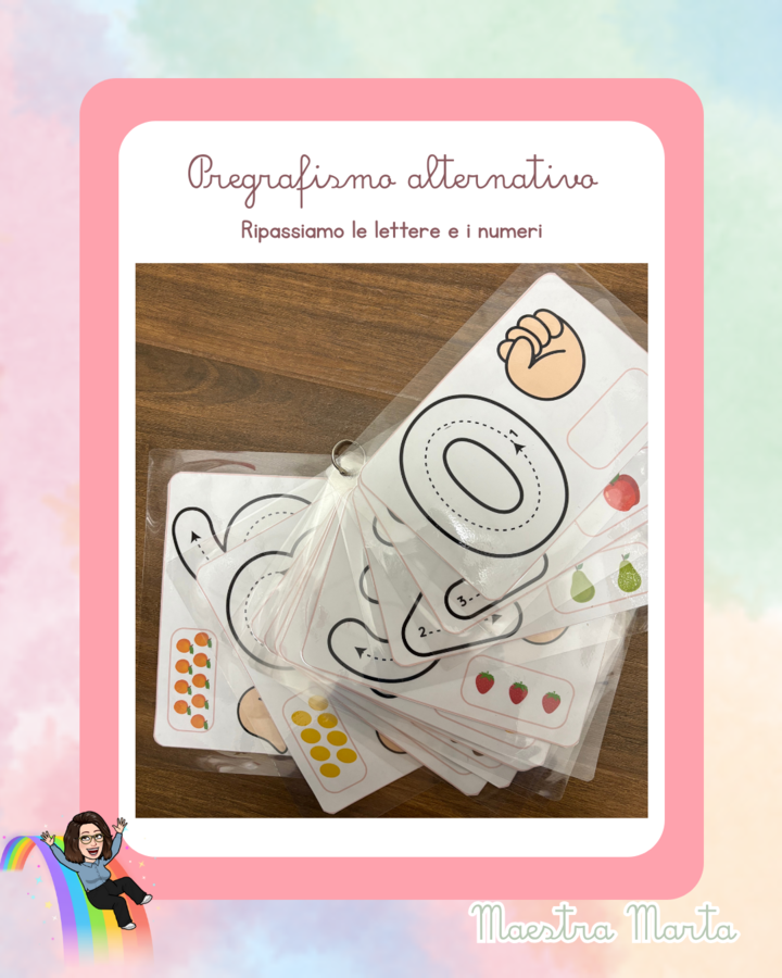 Lettere e numeri – Schede plastificabili con pregrafismo
