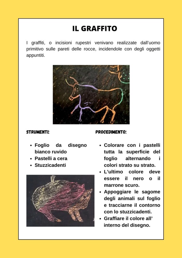 Il Mondo delle Pitture Rupestri