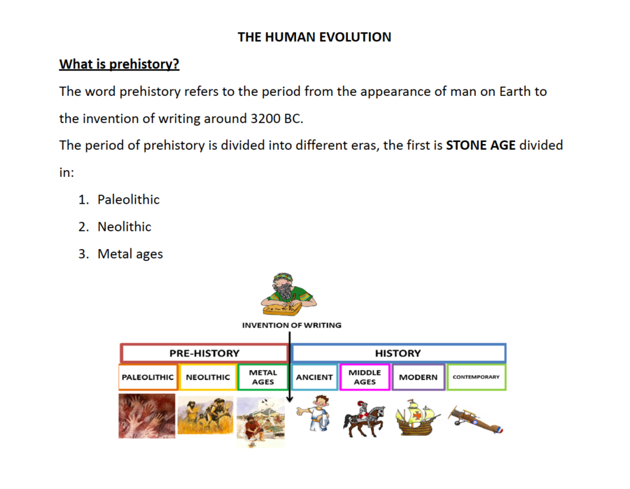 CLIL: The human evolution