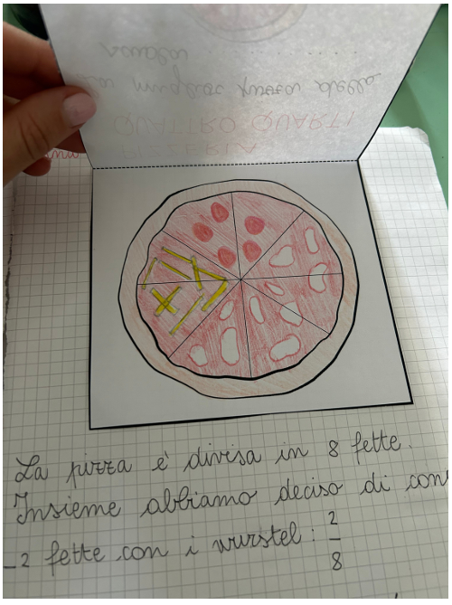 Quaderno di matematica classe terza marzo